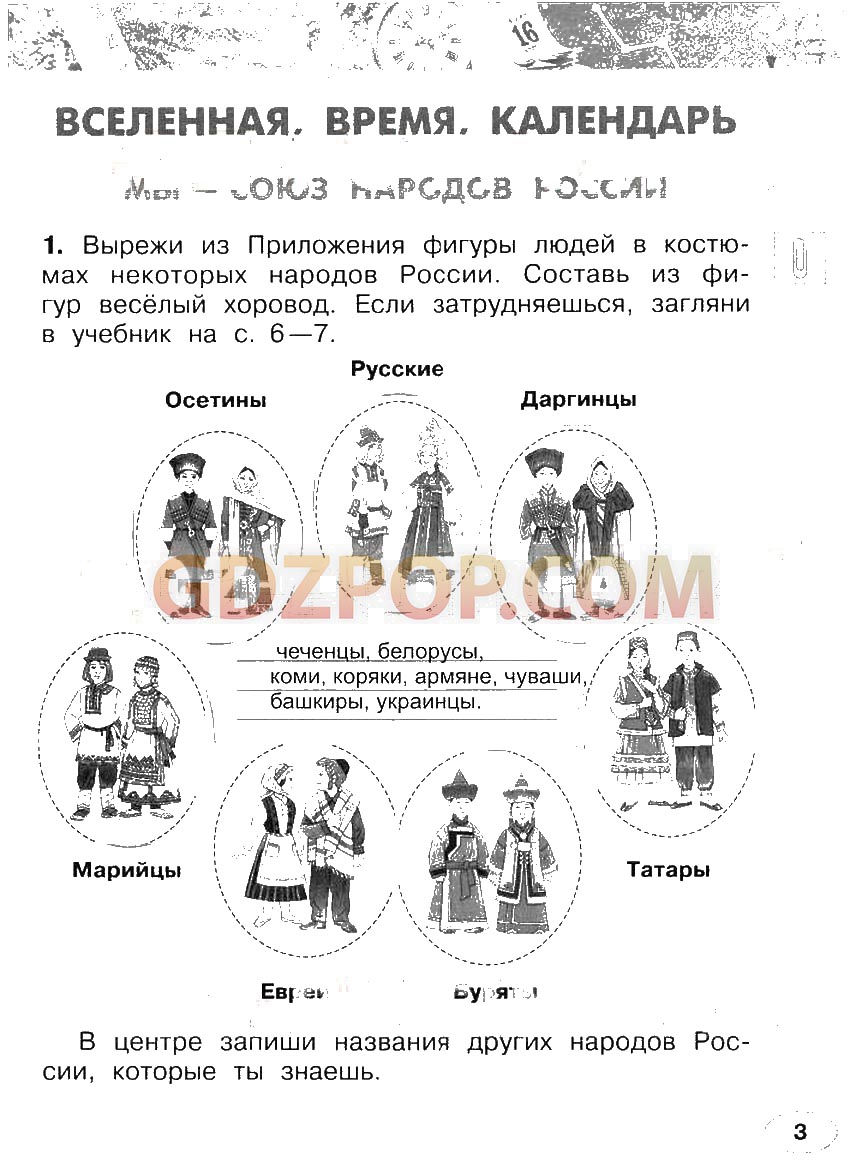 Ответа окружающий мир новицкая плешаков. Народы России окружающий мир 2 класс рабочая тетрадь ответы. Народы населяющие наш край окружающий мир 2 класс рабочая тетрадь. Народы населяющие наш край окружающий мир 2 класс учебник. Какие народы населяют наш край окружающий мир 2 класс ответы Плешаков.