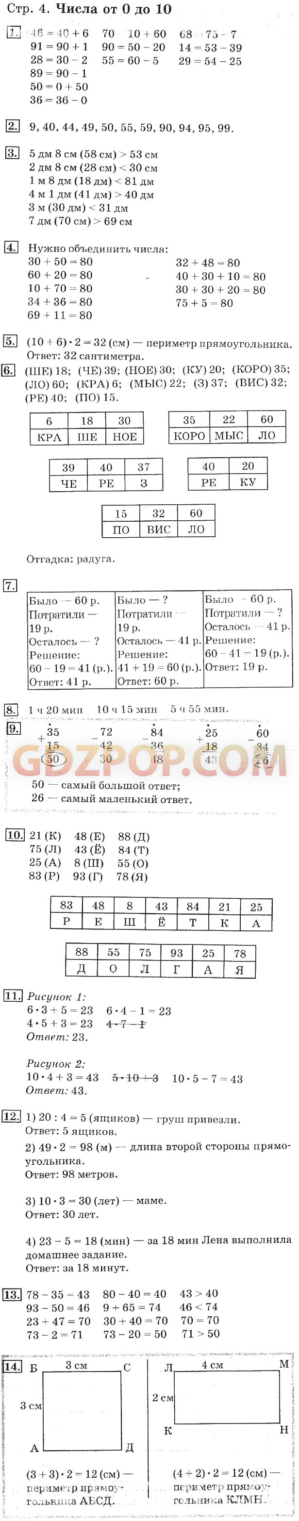 Миракова бука решебник 4. Дорофеева Миракова бука математика 4 ответы гдз. Математика 3 класс 1часть Дорофеев решебник ответы.