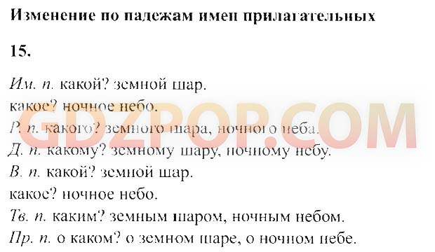 Русский язык 4 канакина горецкий 1. Домашнее задание русский 4 класс. Русский язык 4 класс 1 часть страница 15. Русский язык 4 класс 2 часть стр 15 упражнение 25. Русский язык 4 класс 1 часть упражнение 15.